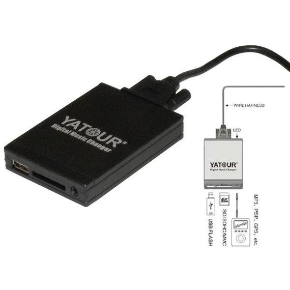 YATOUR MP3/USB/SD/AUX illesztő 2.3, Honda, Acura