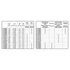 Yato gyémánt vágókorong 115 x 2,1 x 8,0 x 22,2 mm szegmentált