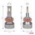 Amio LED izzó HP Series H8/H9/H11/H16 Canbus 6500K 12/24 V