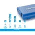 Dension Gateway Lite BT Bluetooth Skoda, Stream