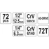 Yato dugókulcs készlet 4-27 mm 72 részes 1/4" - 1/2"